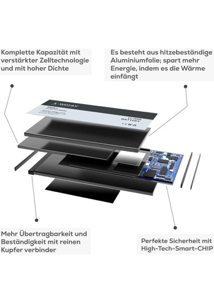 By Deji Samsung Galaxy A20 A30 A30S A50 Premium Batarya
