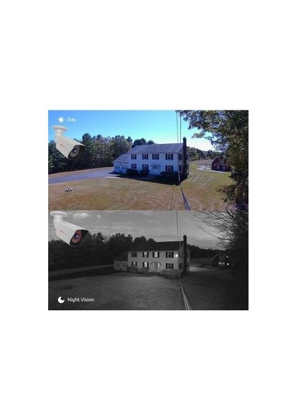 3 Kameralı Yapay Zeka Özellikli Yüz Tanıma ve Araç Algılamalı 5 Mp Güvenlik Kamerası Seti