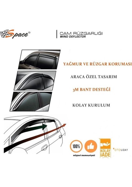 Space Cam Rüzgarlığı 1.2mm Opel/corsa D 4'lü Set/ CARU347 fiyatları