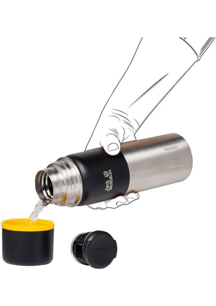 Unisex Termos Kolima 0.5 fiyatları