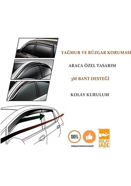 Dacia Sandero 2013-2020 Cam Rüzgarlığı