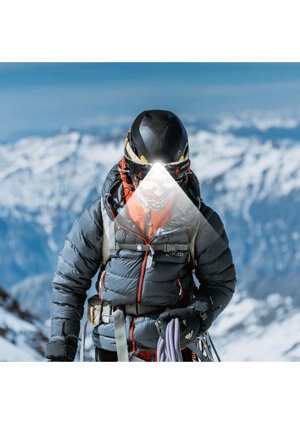 8 Saat Dayanıklı Şarjlı Sensörlü Mıknatıslı Kafa Lambası WT-055 - Lisinya modelleri