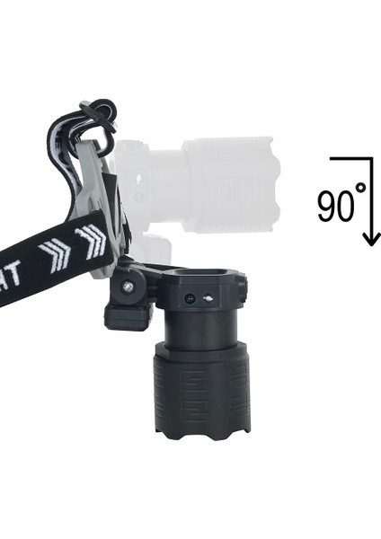 Cree Tg 20,000 Lümen Şarjlı Kafa Lambası WT-629 - Lisinya fiyatları