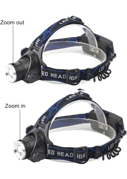 Orjinal 800 Lümen Tx6 Şarjlı Zoomlu Kafa Feneri WT-120 - Lisinya fırsatları