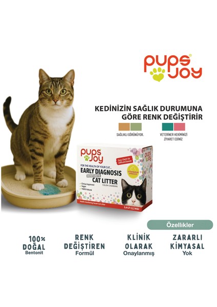 Erken Teşhis Kedi Kumu CP-801 modelleri