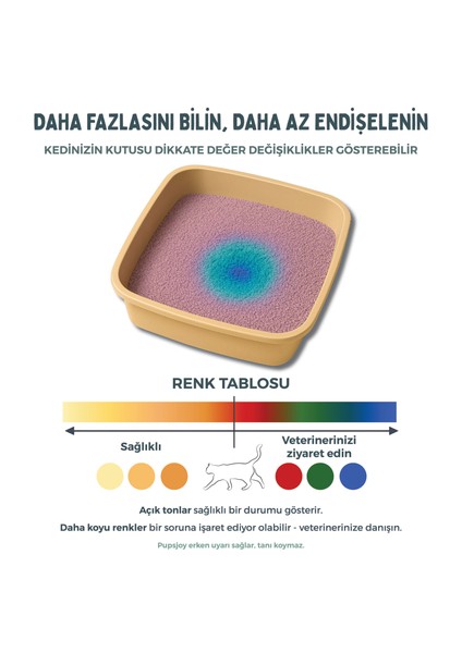 Erken Teşhis Kedi Kumu CP-801 fırsatları