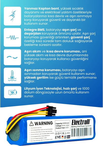 Grundig Vcr 9031 Uyumlu Batarya (Standart Kapasite) 5200MAH Robot Süpürge Bataryası modelleri