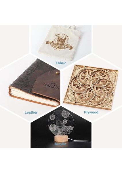 2.0 A150 Modüler 3 In 1 3D Printer: 3dp, 1.6W Lazer, Cnc