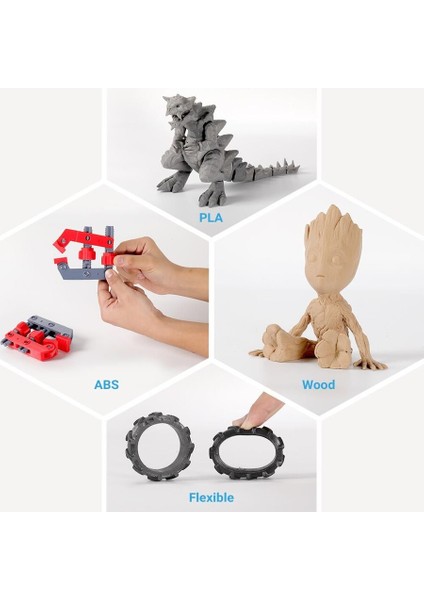 2.0 A150 Modüler 3 In 1 3D Printer: 3dp, 1.6W Lazer, Cnc