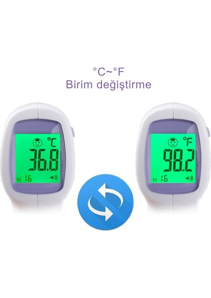 Dijital Temassız Ateş Ölçer Alından Vucut Termometre Nesne Sıcaklık Ölçer