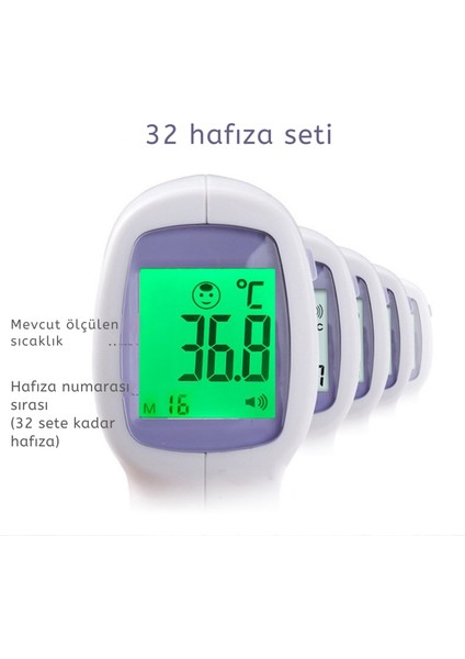 Dijital Temassız Ateş Ölçer Alından Vucut Termometre Nesne Sıcaklık Ölçer