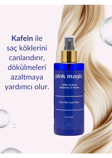 Dökülme Karşıtı & Hızlı Uzama Etkili Saç Bakım Toniği fiyatları