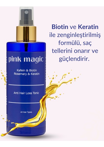 Dökülme Karşıtı & Hızlı Uzama Etkili Saç Bakım Toniği fırsatları