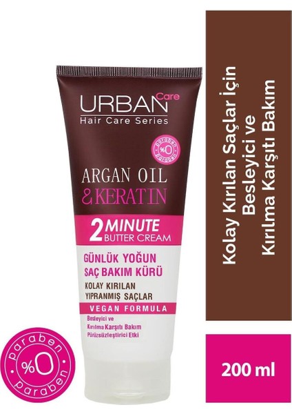 Care 2 Minute Saç Bakım Kürü Argan Oil Keratin 200 ml