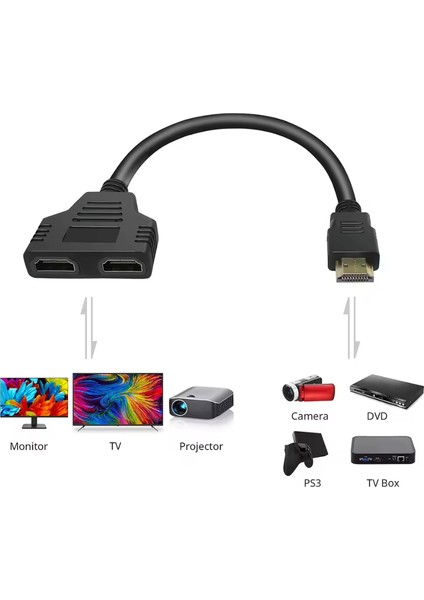 Hdmı Splitter Çoklayıcı 2 Port Switch Çoklu Ekran (30 Cm) fırsatları