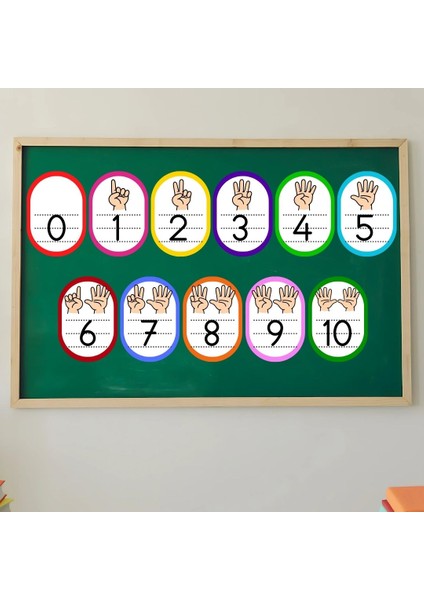 Sayı Kartları (Asılabilir)