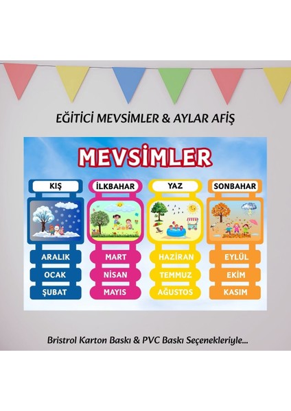 Mevsimler Eğitici Afiş