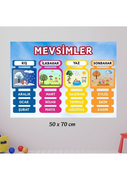 Mevsimler Eğitici Afiş fiyatları