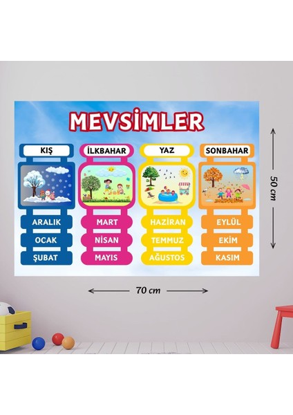 Mevsimler Eğitici Afiş modelleri