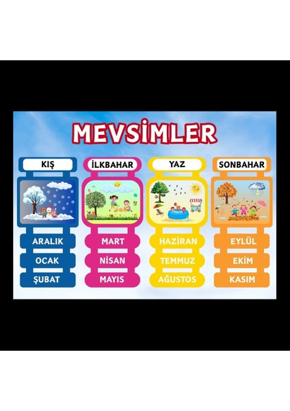Mevsimler Eğitici Afiş fırsatları