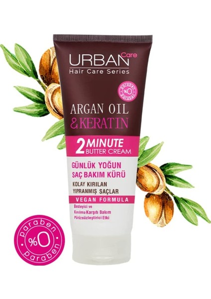 Care Argan Oil & Keratin Nutritive Anti Hair Breakage Strenghtening Conditioner 200 ml fırsatları