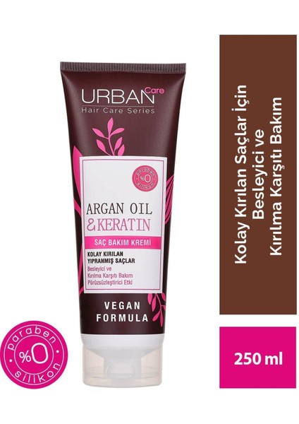 Care Saç Bakım Kremi Argan Yağı ve Keratin 250 ml fiyatları