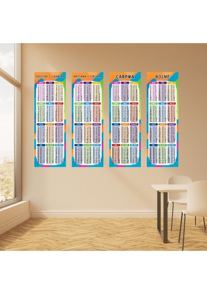 Matematik Dört Işlem Eğitici Pano