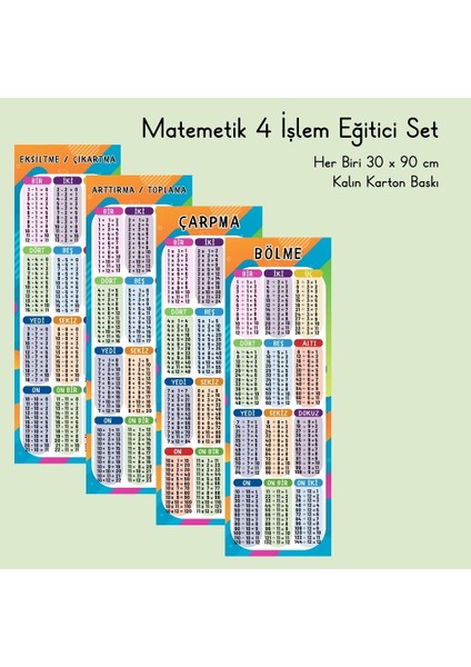 Matematik Dört Işlem Eğitici Pano fiyatları