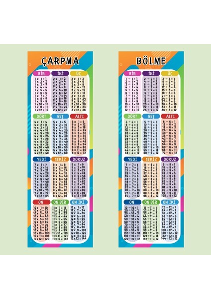Matematik Dört Işlem Eğitici Pano fırsatları