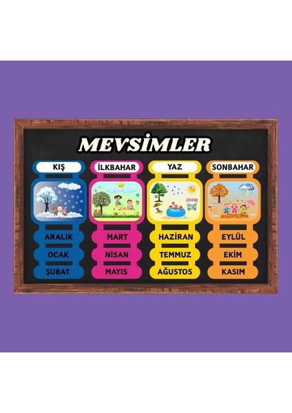 Mevsimler Panosu ( 4 Mevsim )