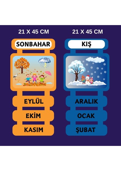 Mevsimler Panosu ( 4 Mevsim ) fırsatları