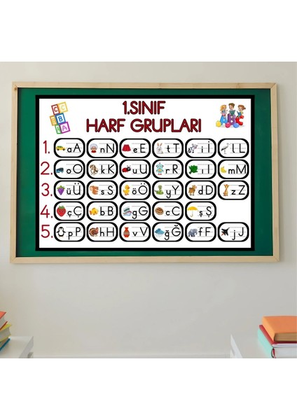 1.sınıf Harf Grupları Panosu Asılabilir