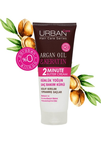 Care Argan Oil ve Keratin Günlük Yoğun Saç Bakım Kürü indirimleri