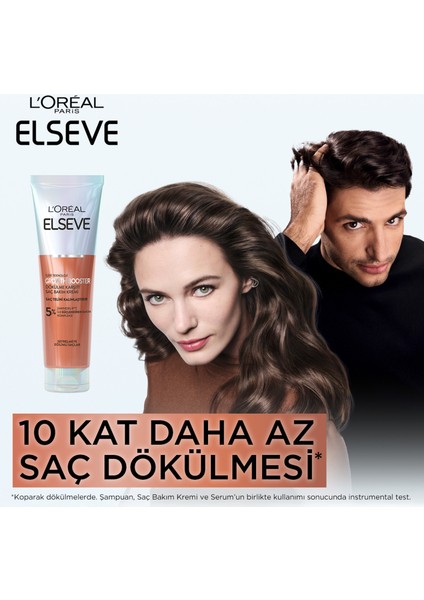 Elseve Growth Booster Dökülme Karşıtı Saç Bakım Kremi 150ML fiyatları