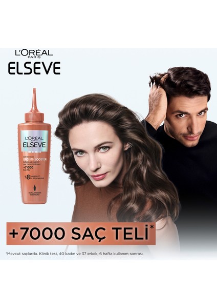 Elseve Growth Booster Dökülme Karşıtı Saç Derisi Serumu 102ML fiyatları