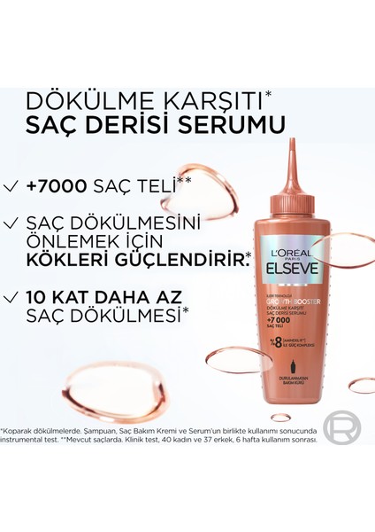 Elseve Growth Booster Dökülme Karşıtı Saç Derisi Serumu 102ML fırsatları