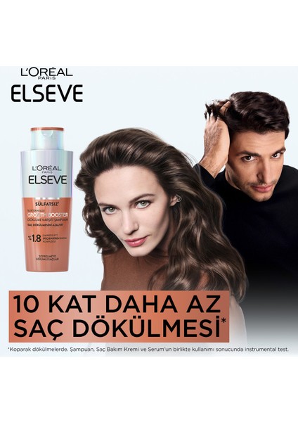 Elseve Growth Booster Dökülme Karşıtı Şampuan 200ML fiyatları