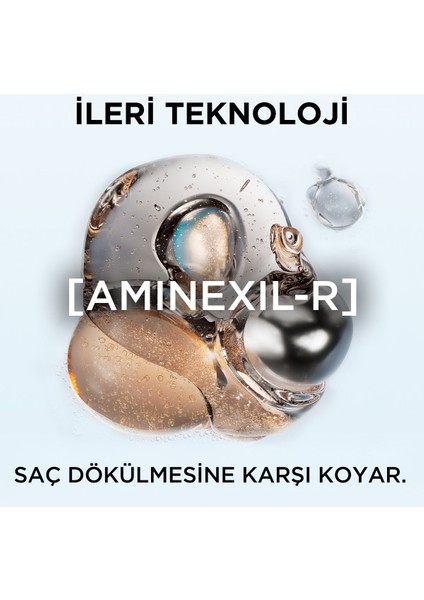 Elseve Growth Booster Dökülme Karşıtı Şampuan 200ML modelleri