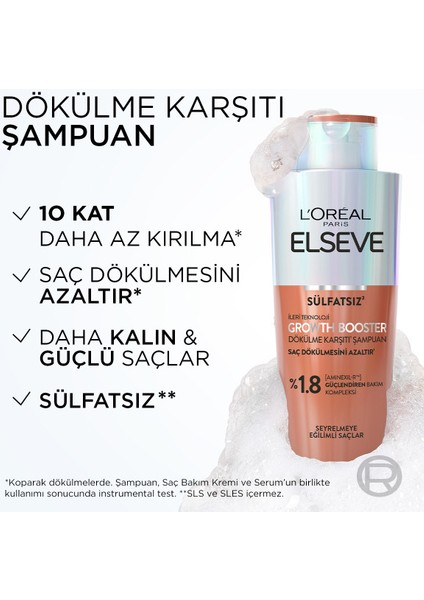 Elseve Growth Booster Dökülme Karşıtı Şampuan 200ML fırsatları