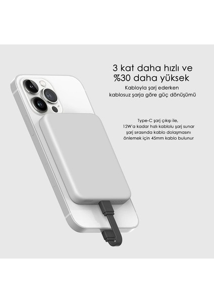 Magsafe Powerbank 4200mAh 15W Hızlı Şarj İnce ve Hafif iPhone ve Android Uyumlu