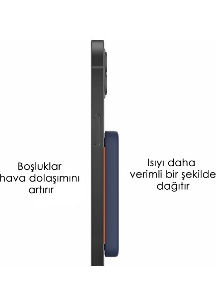 Magsafe Powerbank 4200mAh 15W Hızlı Şarj İnce ve Hafif iPhone ve Android Uyumlu