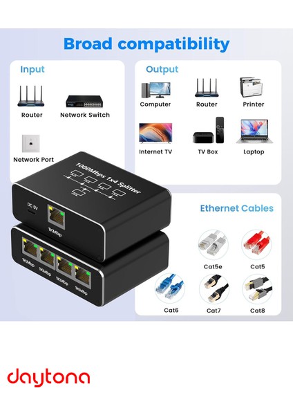ZR889 1000MBPS Internet Hızı, Cat 8, Cat 7, Cat 6 Için Type C Güç Kablosu ile RJ45 Network Splitter Bilgisayarlar, Tv'ler, Yönlendiriciler Için Adaptör 1to4 fırsatları