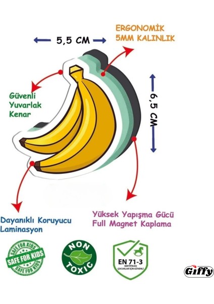 Oyuncak Manyetik Mıknatıslı 30 Parça Hayvanlar ve 26 Parça Sebze Meyveler Eğitici Set Magnet Buzdolabı ve Metal Yüzeylerde Kullanılabilir Hayvanları ve Sebzeleri Meyveleri Öğren Giffy fırsatları