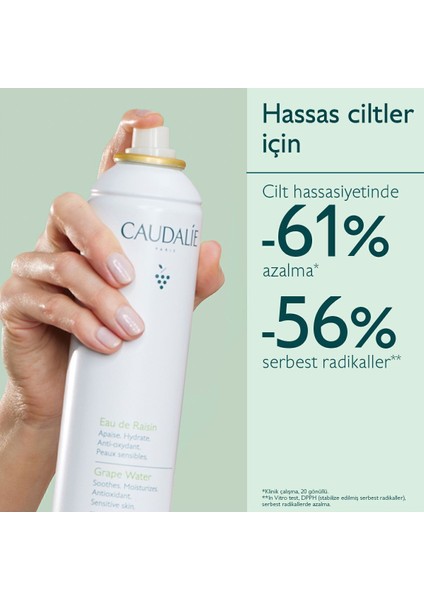 Organik Üzüm Suyu İçeren Yatıştırıcı ve Nemlendirici Serum 200 ml – Hassas Ciltler için Antioksidan Etki fırsatları