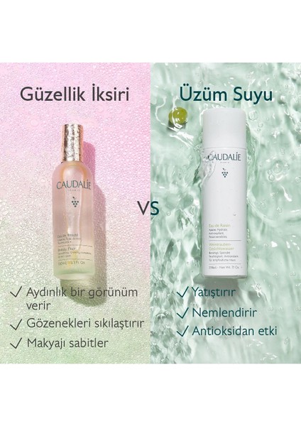 Organik Üzüm Suyu İçeren Yatıştırıcı ve Nemlendirici Serum 200 ml – Hassas Ciltler için Antioksidan Etki