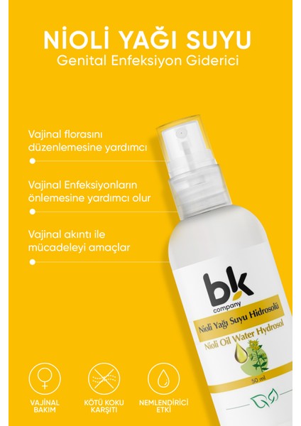 Nioli Yağı Suyu İçeren Genital Koku Giderici Sprey 50 ml – Doğal ve Ferahlatıcı İntim Bakım fırsatları