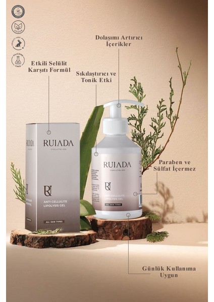 Sıkılaşmaya Yardımcı Selülit & Çatlak Karşıtı Anti Cellulite Gel 250 ml indirimleri