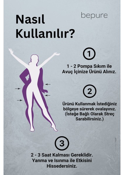 Slim Jel Sıkılaştırıcı, Selülit Karşıtı Jel 250 ml