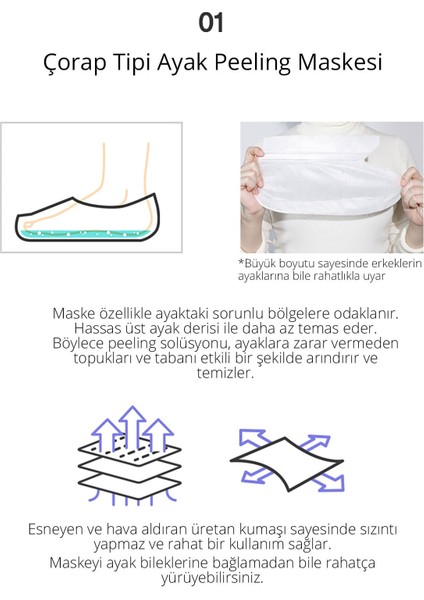 AHA BHA ve Üre İçerikli Doğal Özlü Ayak Peeling Maskesi 17 g – Yoğun Nem ve Ölü Deri Temizliği indirimleri