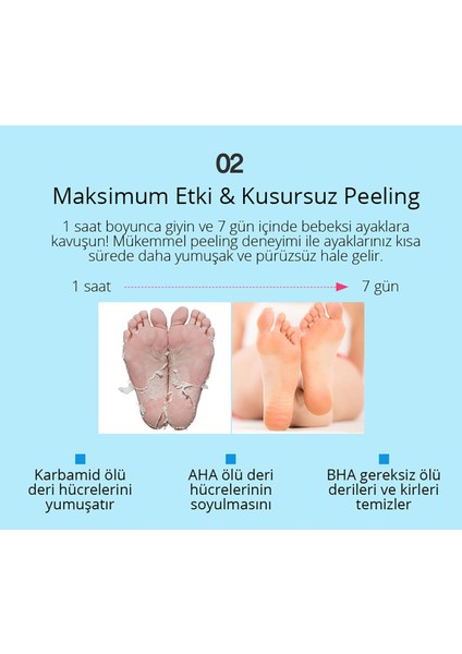 AHA BHA ve Üre İçerikli Doğal Özlü Ayak Peeling Maskesi 17 g – Yoğun Nem ve Ölü Deri Temizliği